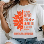 Infertility Awareness